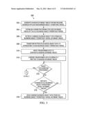 MIGRATION OF BUSINESS OBJECT DATA IN PARALLEL WITH PRODUCTIVE BUSINESS     APPLICATION USAGE diagram and image