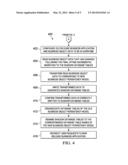 MIGRATION OF BUSINESS OBJECT DATA IN PARALLEL WITH PRODUCTIVE BUSINESS     APPLICATION USAGE diagram and image