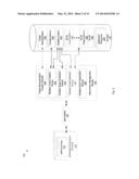 GRAPH TRANSOFRMATIONS TO CORRECT VIOLATIONS OF SERVICE LEVEL OBJECTIONS IN     A DATA CENTER diagram and image