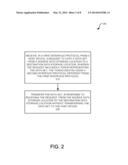 INTER-PROTOCOL COPY OFFLOAD diagram and image