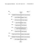 Distributed Aggregation for Contact Center Agent-Groups On Sliding     Interval diagram and image