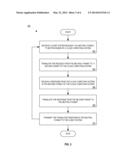 PROVIDING AN INTERFACE TO MULTIPLE CLOUD COMPUTING SYSTEMS diagram and image