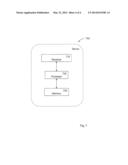 HANDLING DEVICE GENERATED DATA diagram and image