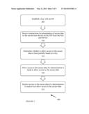 SECURE MEDICAL DATA TRANSMISSION diagram and image