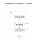 WIRELESS NETWORK POLLING AND DATA WAREHOUSING diagram and image