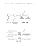 GENERIC DISCOVERY FOR COMPUTER NETWORKS diagram and image