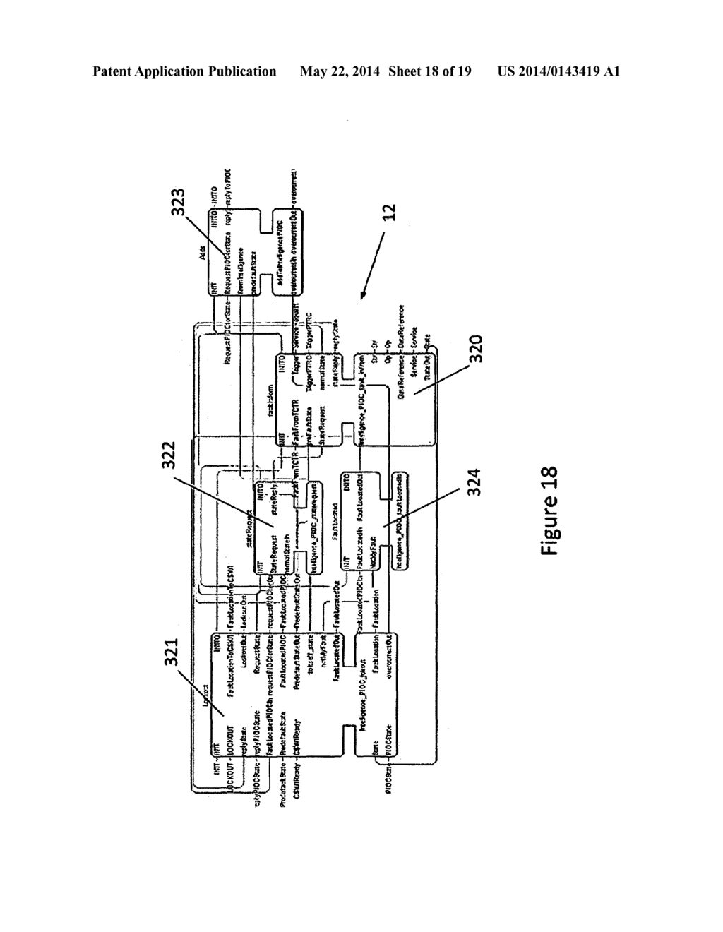 CONTROL OF NETWORKS - diagram, schematic, and image 19