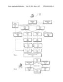 ADAPTATION OF CONTENT DELIVERY NETWORK TO INCREMENTAL DELIVERY OF LARGE,     FREQUENTLY UPDATED DATA SETS diagram and image