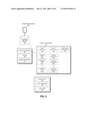 DATA TRANSPORT BY NAMED CONTENT SYNCHRONIZATION diagram and image