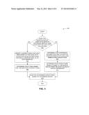 DATA TRANSPORT BY NAMED CONTENT SYNCHRONIZATION diagram and image