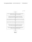 DATA TRANSPORT BY NAMED CONTENT SYNCHRONIZATION diagram and image