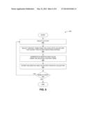 DATA TRANSPORT BY NAMED CONTENT SYNCHRONIZATION diagram and image