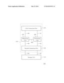 INTERFACE CONVERSION DEVICE AND STORAGE DEVICE USING THE SAME diagram and image