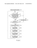 Information Processing Apparatus and Control Method diagram and image