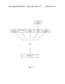 AUTOMATIC PIPELINE STAGE INSERTION diagram and image