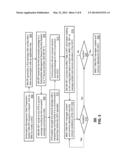 SYSTEMS FOR PROVISIONING UNIVERSAL INTEGRATED CIRCUIT CARDS diagram and image