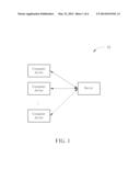 Method and Apparatus for Managing Encrypted Folders in Network System diagram and image