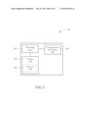 Method and Apparatus for Managing Encrypted Folders in Network System diagram and image