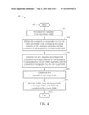 Method and Apparatus for Managing Encrypted Folders in Network System diagram and image