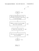 Method and Apparatus for Encapsulating and Encrypting Files in Computer     Device diagram and image