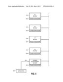 DISTRIBUTED CHIP LEVEL MANAGED POWER SYSTEM diagram and image