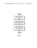 Setting Power-State Limits based on Performance Coupling and Thermal     Coupling between Entities in a Computing Device diagram and image