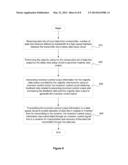 Timing Optimized Implementation of Algorithm to Reduce Switching Rate on     High Throughput Wide Buses diagram and image