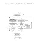 MICROCOMPUTER RUNAWAY MONITORING DEVICE diagram and image