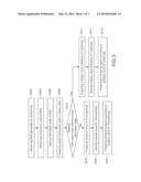 DEBUG DEVICE AND DEBUG METHOD diagram and image