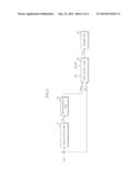 SEMICONDUCTOR APPARATUS AND TEST METHOD THEREOF diagram and image