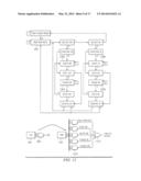 JTAG BUS COMMUNICATION METHOD AND APPARATUS diagram and image