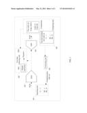 CONVERSION CIRCUIT AND CHIP diagram and image