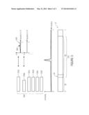 DEMULTIPLEXING A PACKET-BASED TRANSPORT STREAM diagram and image