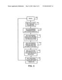AUTOMATIC RETRANSMISSION AND ERROR RECOVERY FOR PACKET ORIENTED     POINT-TO-MULTIPOINT COMMUNICATION diagram and image