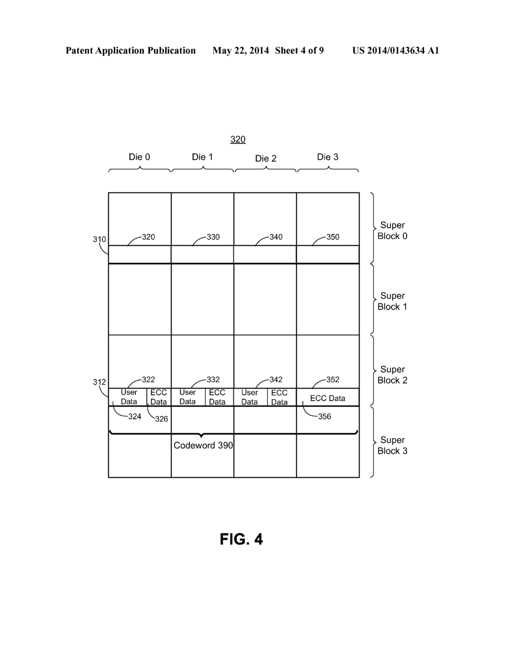 NON-REGULAR PARITY DISTRIBUTION DETECTION VIA METADATA TAG - diagram, schematic, and image 05