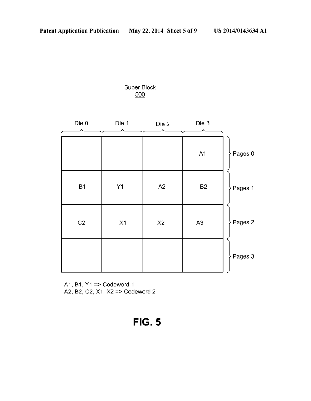 NON-REGULAR PARITY DISTRIBUTION DETECTION VIA METADATA TAG - diagram, schematic, and image 06