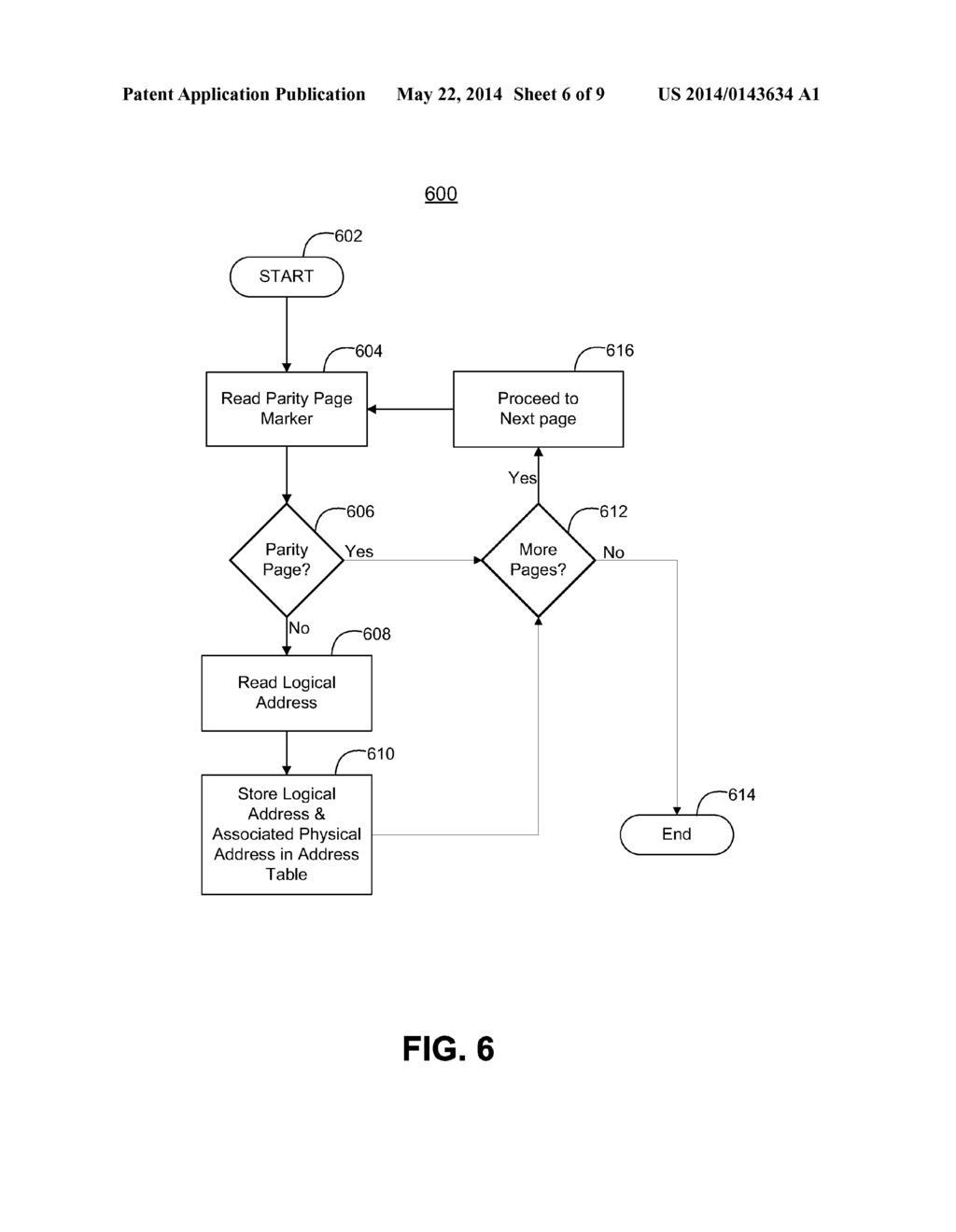 NON-REGULAR PARITY DISTRIBUTION DETECTION VIA METADATA TAG - diagram, schematic, and image 07