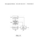 METHOD AND APPARATUS FOR CHANNEL ENCODING AND DECODING IN ACOMMUNICATION     SYSTEM USING A LOW-DENSITY PARITY CHECK CODE diagram and image