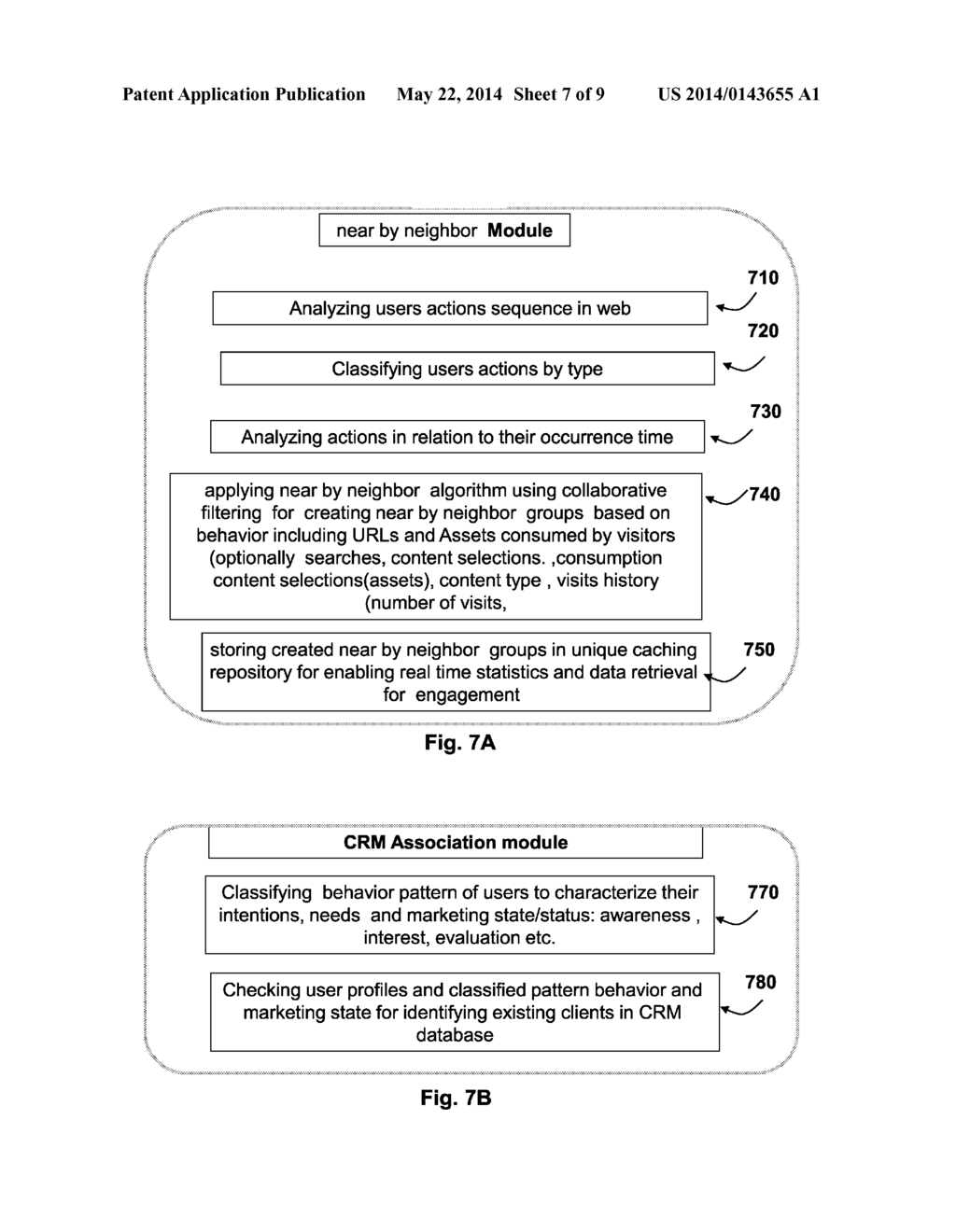 METHOD FOR ADJUSTING CONTENT OF A WEBPAGE IN REAL TIME BASED ON USERS     ONLINE BEHAVIOR AND PROFILE - diagram, schematic, and image 08