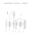 SYSTEMS AND METHODS FOR PROVIDING CONTEXTUAL BASED TRUNCATION diagram and image