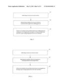 METHOD AND DEVICE FOR MANAGING A USER INTERFACE diagram and image