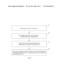 METHOD AND DEVICE FOR MANAGING A USER INTERFACE diagram and image