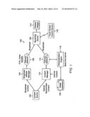 METHOD FOR LOCATNG REGIONS OF INTEREST IN A USER INTERFACE diagram and image