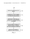 METHOD FOR LOCATNG REGIONS OF INTEREST IN A USER INTERFACE diagram and image