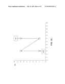 POLYGON RECOVERY FOR VLSI MASK CORRECTION diagram and image