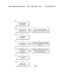 COMPUTERIZED INFRASTRUCTURE MANAGEMENT SYSTEM AND METHOD diagram and image