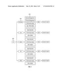 COMPUTERIZED INFRASTRUCTURE MANAGEMENT SYSTEM AND METHOD diagram and image