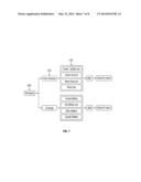 COMPUTERIZED INFRASTRUCTURE MANAGEMENT SYSTEM AND METHOD diagram and image