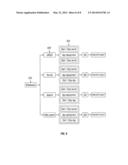 COMPUTERIZED INFRASTRUCTURE MANAGEMENT SYSTEM AND METHOD diagram and image