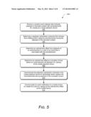 ATTENTION-BASED ADVERTISEMENT SCHEDULING IN TIME-SHIFTED CONTENT diagram and image